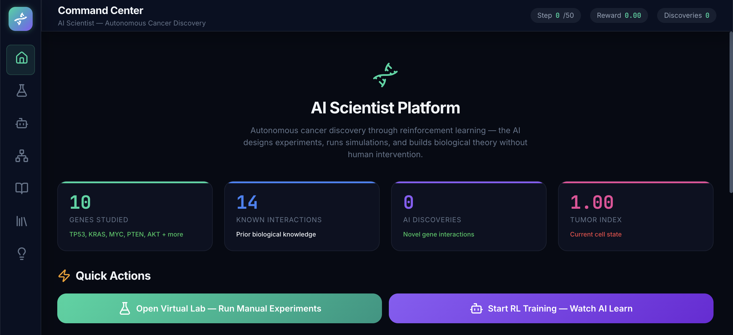 AI Scientist — Autonomous Cancer Discovery System
